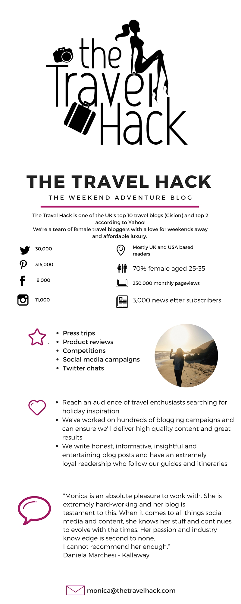 the travel hack