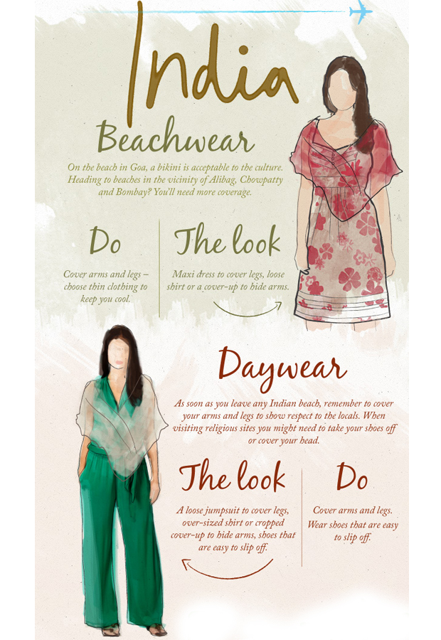 What women should pack when travelling to India - The 