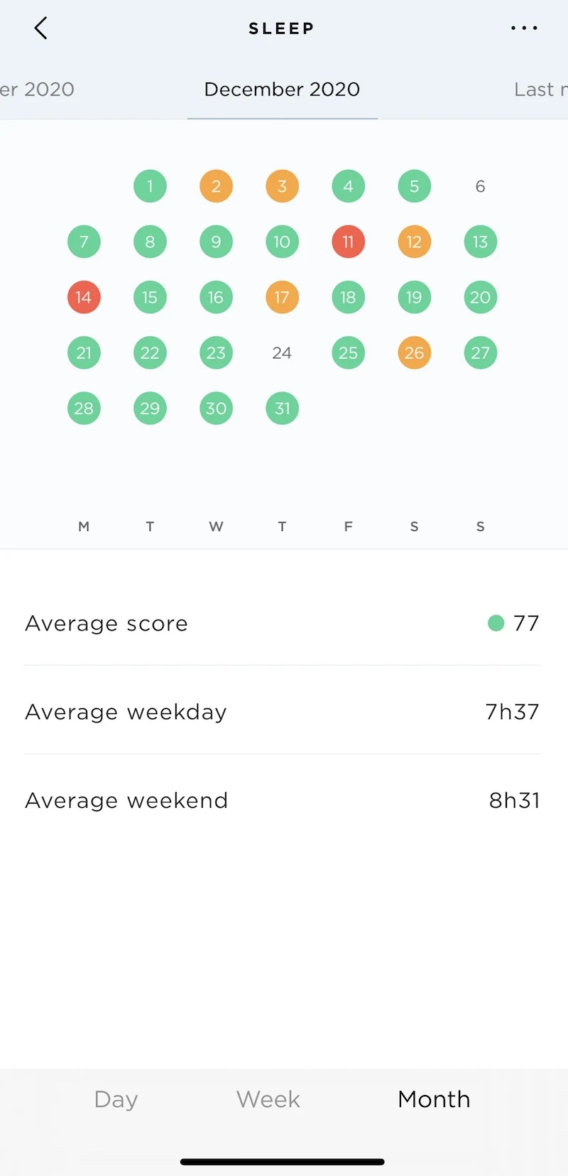 Sleep Tracker [F]