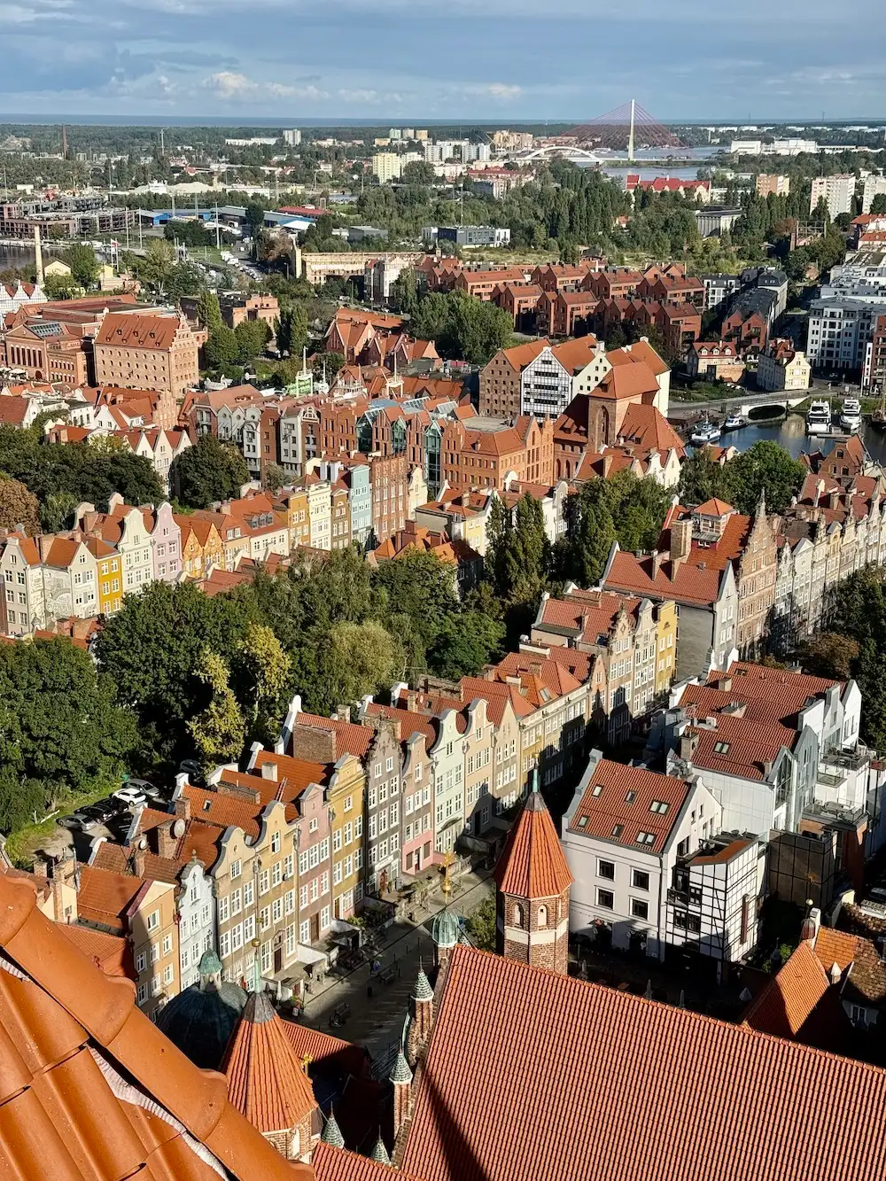 Things to do in Gdansk