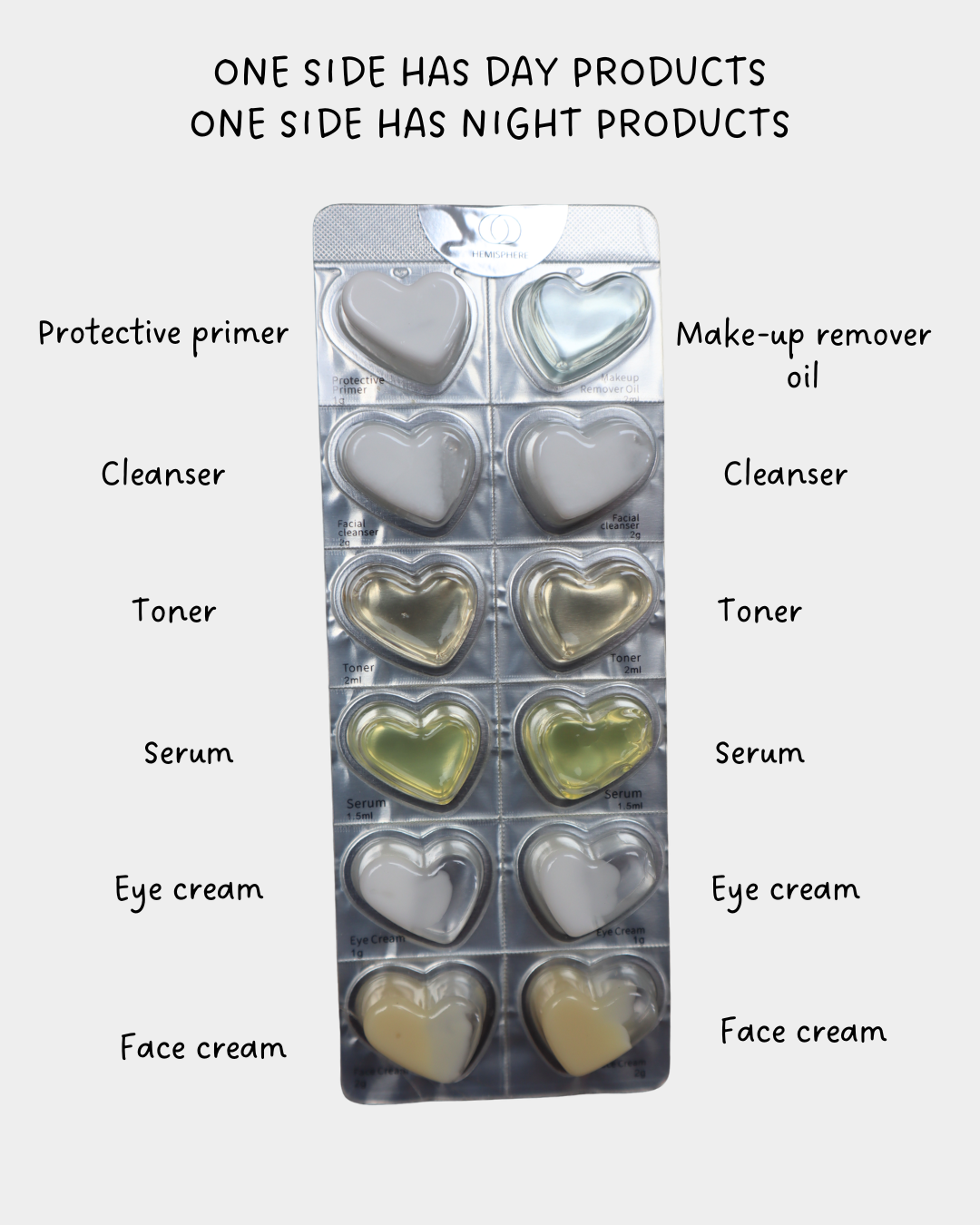 Hemisphere travel skincare